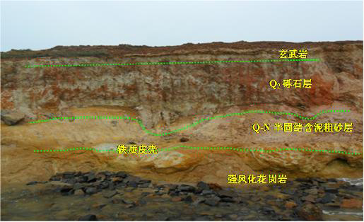 古雷-南太武新区地质环境调查与评价
