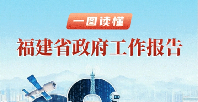 一图读懂2026福建省政府工作报告