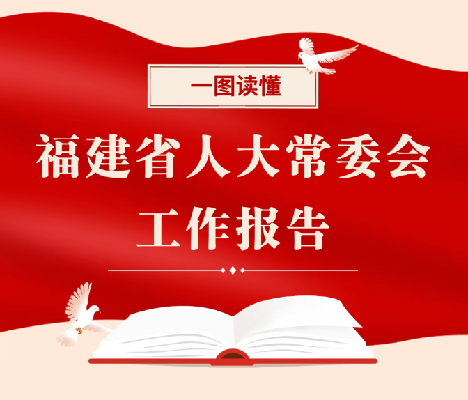 一图读懂福建省人大常委会工作报告